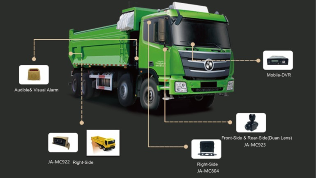 Read more about the article Mengenal Bahaya Blind Spot Berdampak pada Keselamatan Kerja